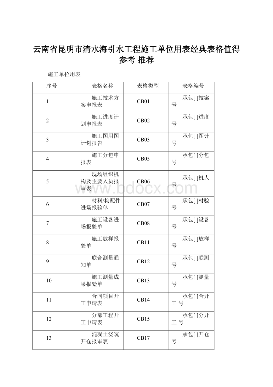 云南省昆明市清水海引水工程施工单位用表经典表格值得参考 推荐.docx