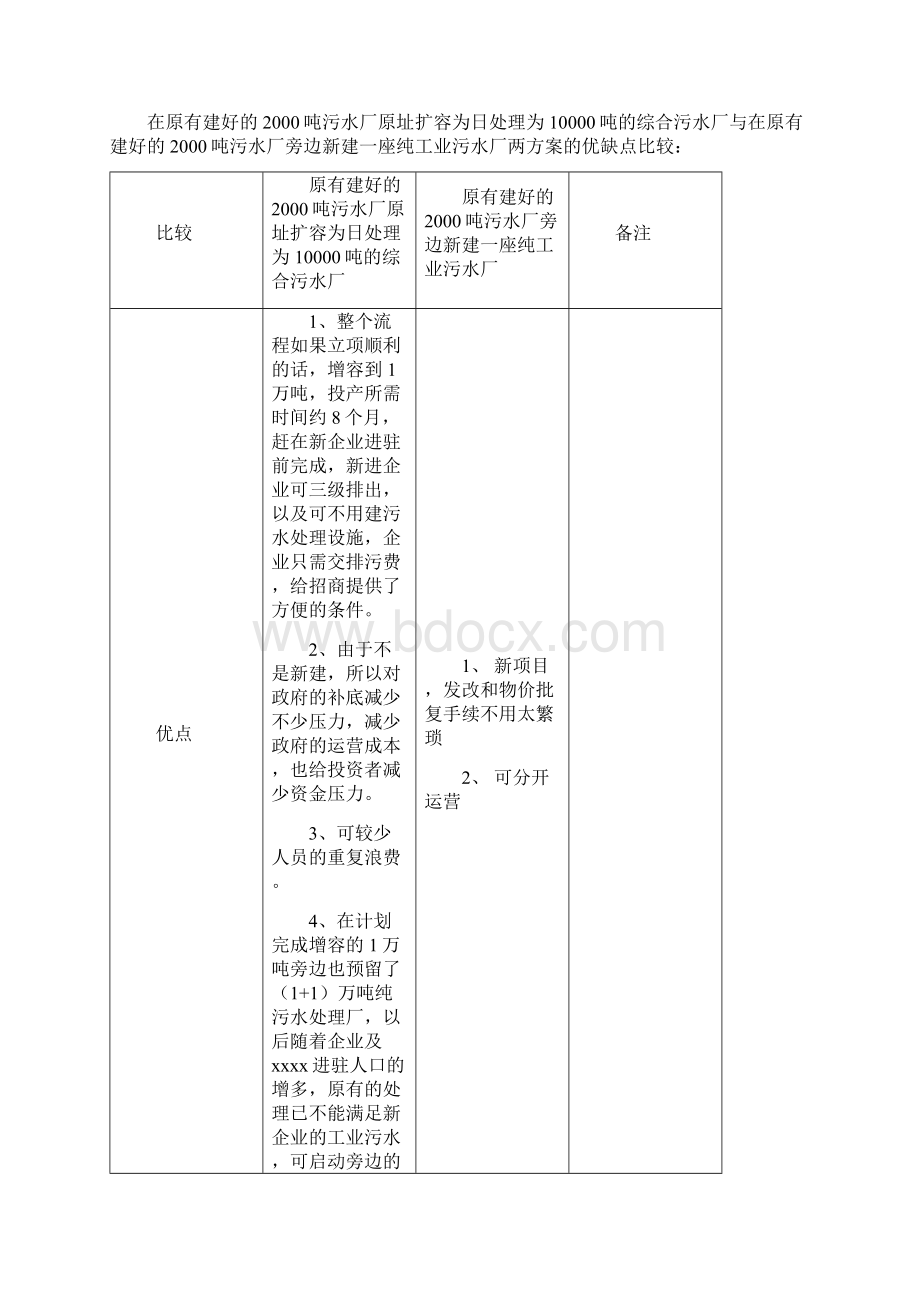 三水区XXX镇食品工业园废水处理站设计方案.docx_第3页