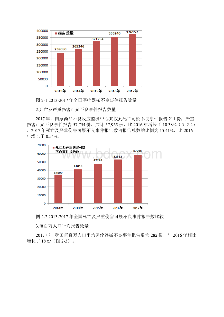 国家医疗器械不良事件监测年度报告.docx_第2页