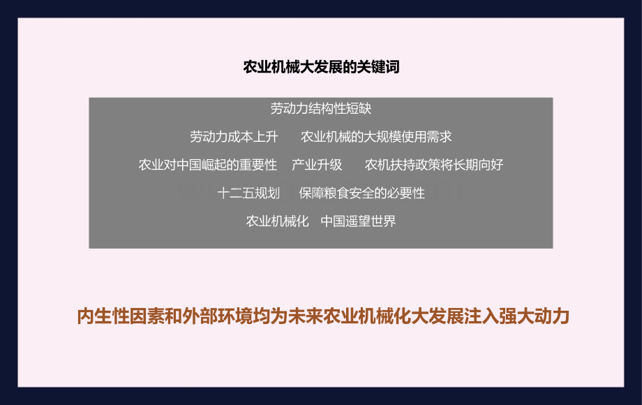 国泰农机产业园项目推广提案最新版武汉PPT文档格式.pptx_第3页