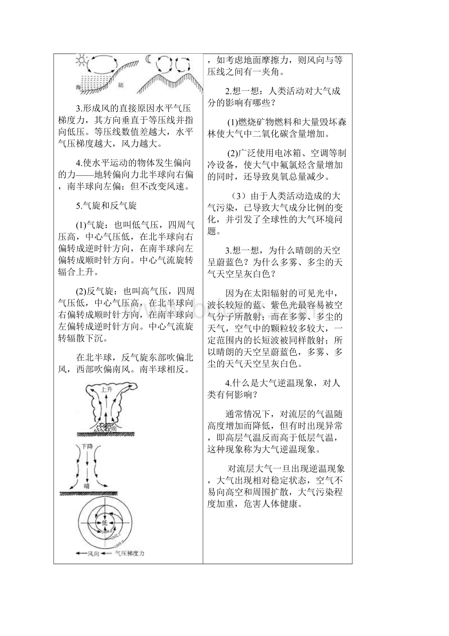 届高三一轮复习归纳与检测第一课冷热不均引起的大气运动bianxie.docx_第2页