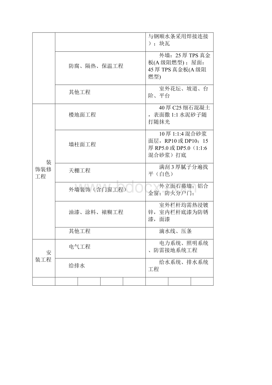 多层厂房造价指标分析.docx_第3页