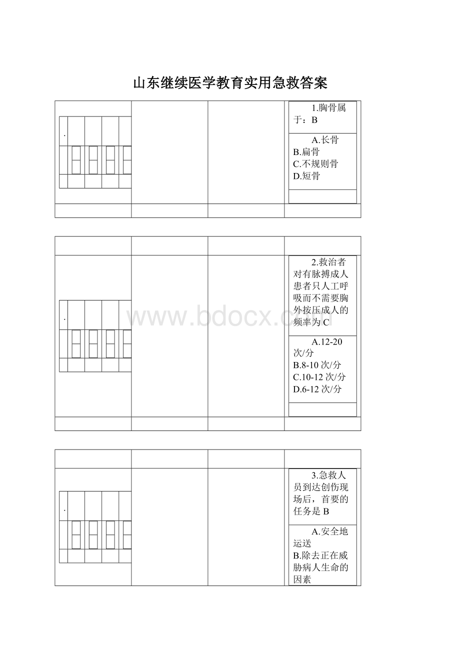 山东继续医学教育实用急救答案Word格式文档下载.docx