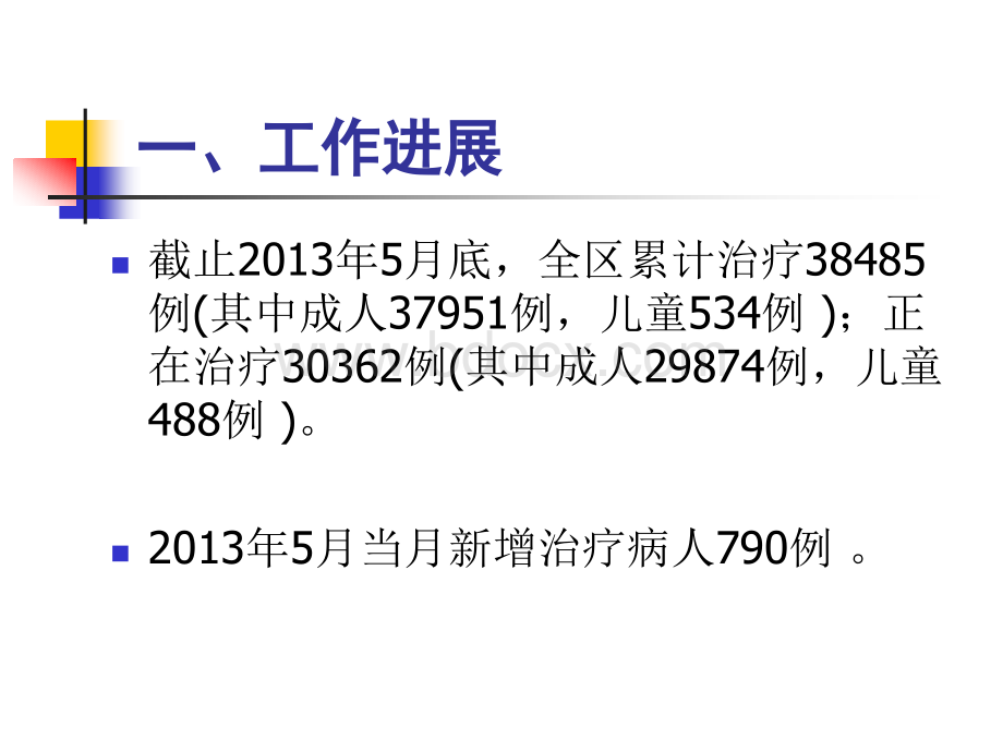 全区艾滋病诊疗工作情况和要求(2013.6)PPT文件格式下载.ppt_第3页