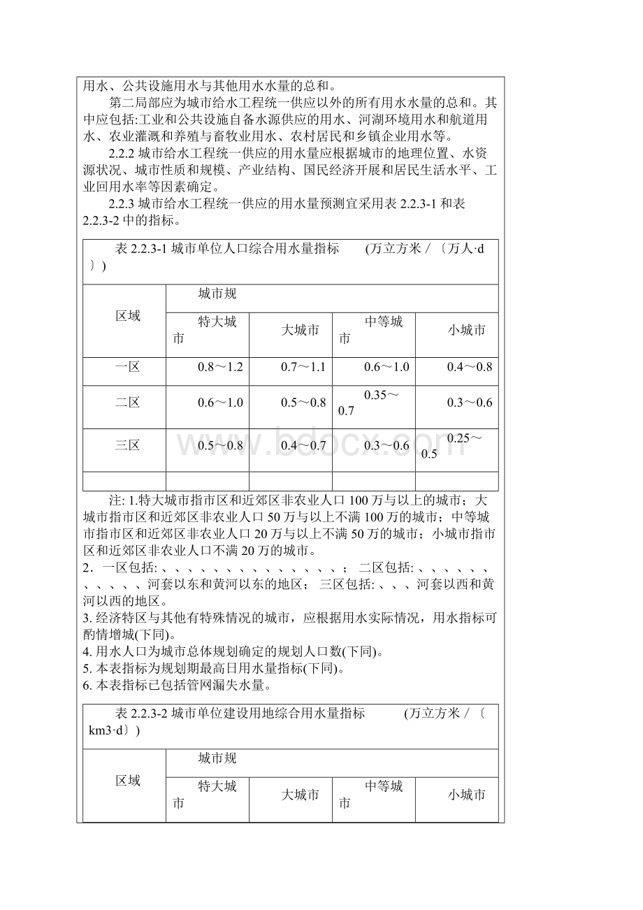 城市给水工程规划规范标准Word文件下载.docx_第3页