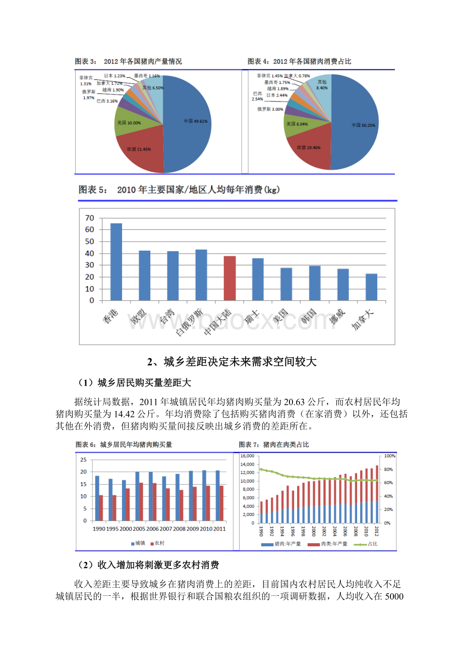 生猪养殖行业分析报告Word文件下载.docx_第3页