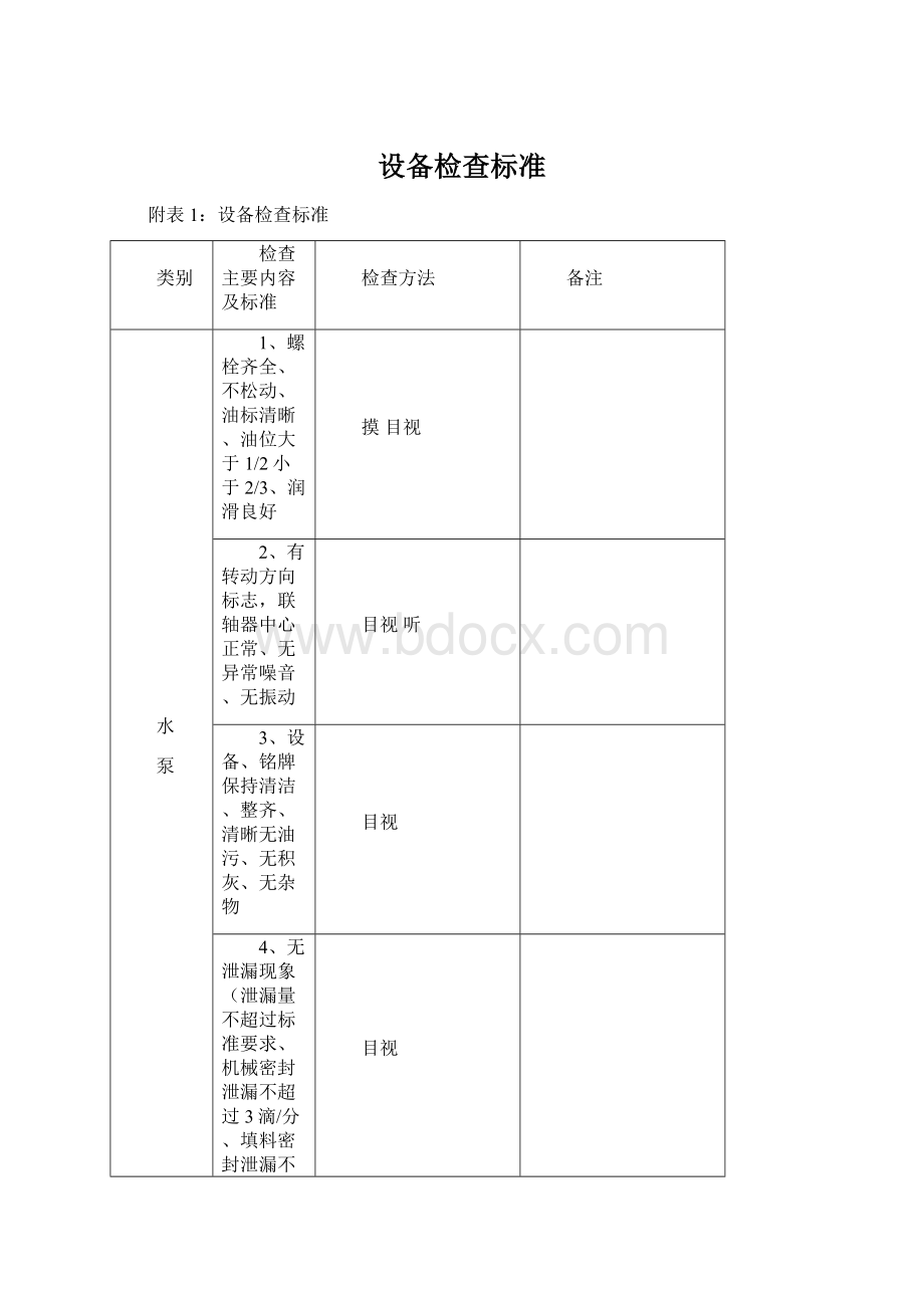 设备检查标准.docx