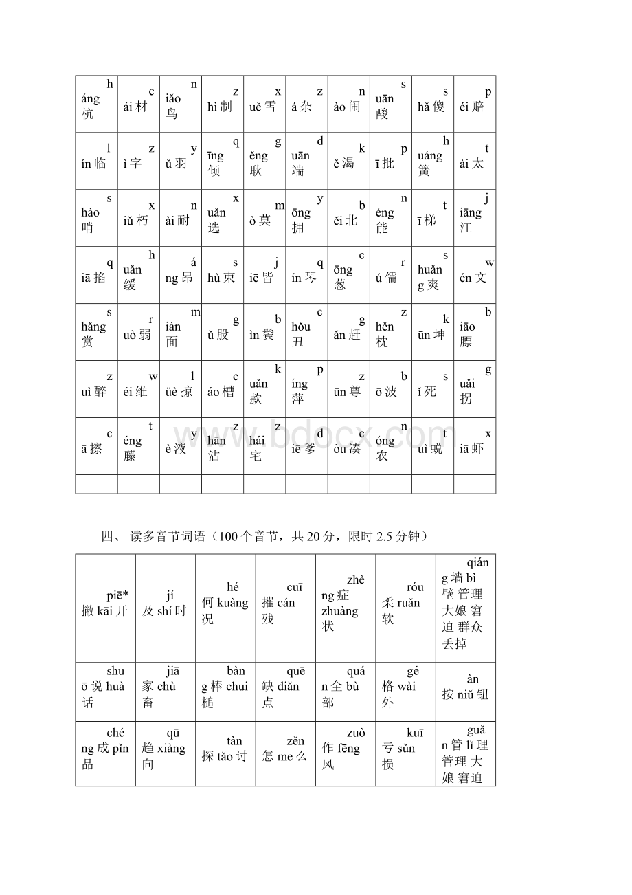 完整word版国家普通话水平测试练习材料120 2文档格式.docx_第3页