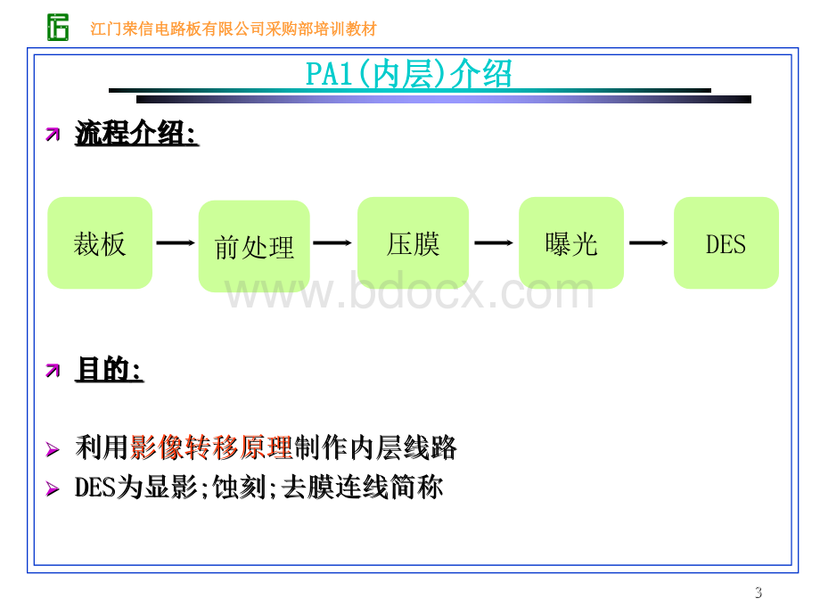 pcb流程简介-全制程-CEC_精品文档.ppt_第3页