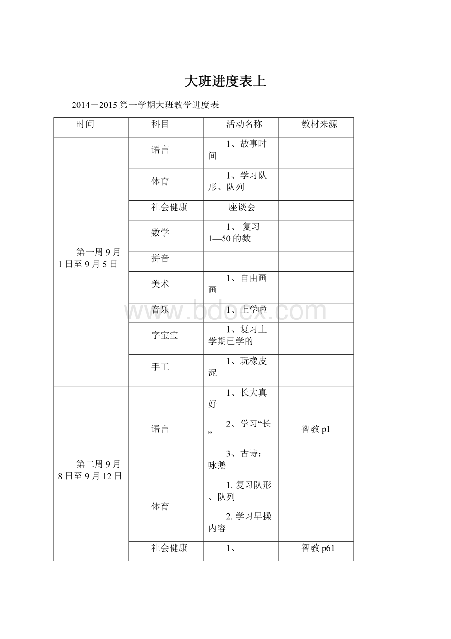 大班进度表上Word格式文档下载.docx