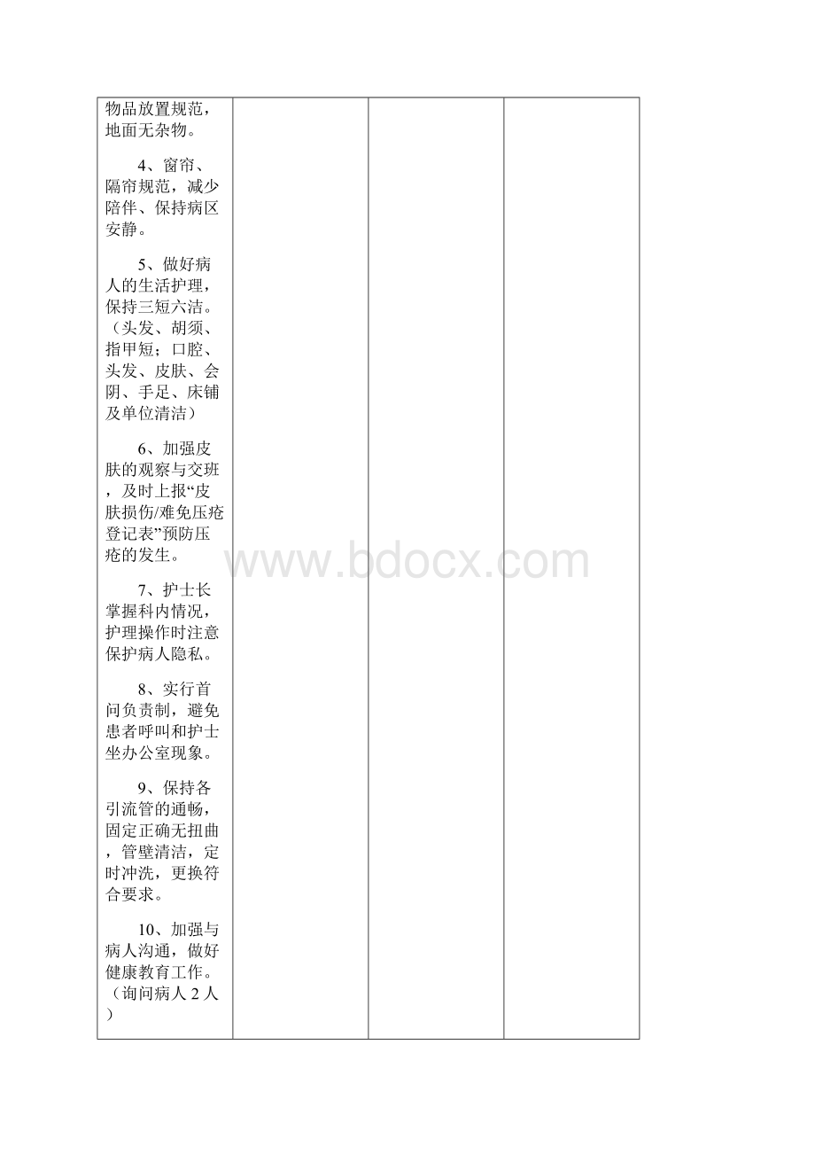 医疗质量考核及评分标准.docx_第3页