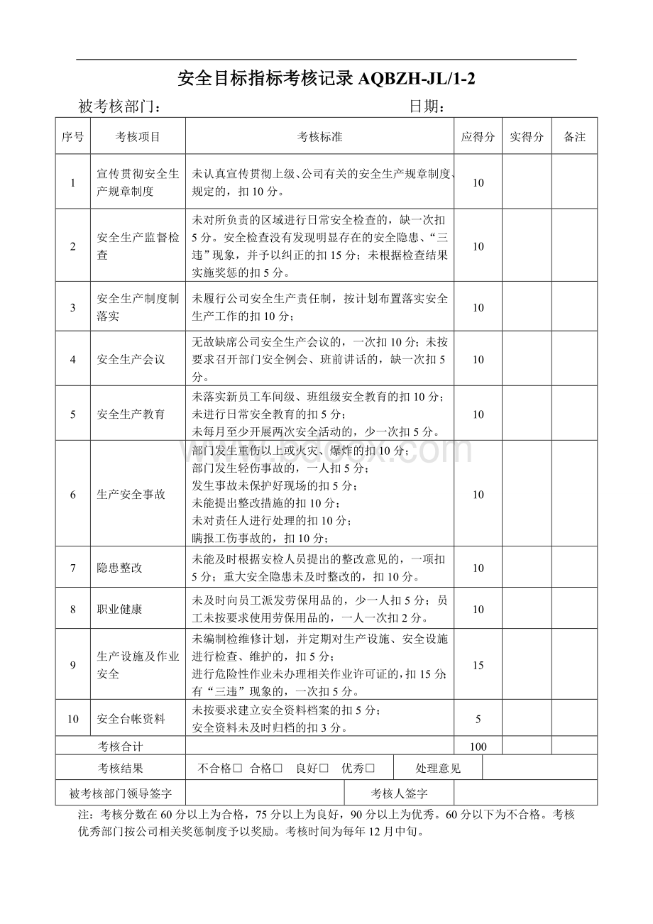 关于制定公司年度安全生产目标考核办法的通知Word文件下载.doc_第2页