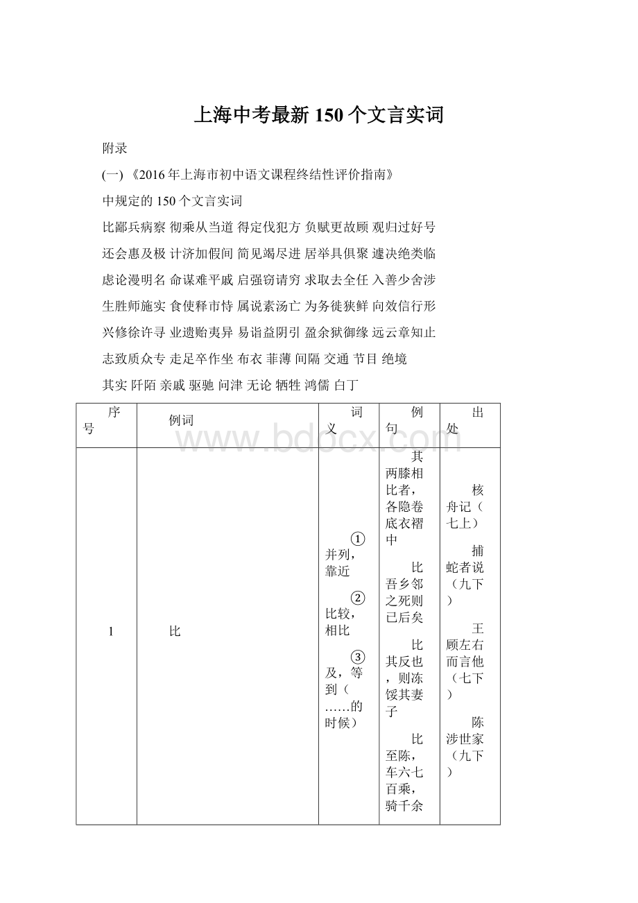 上海中考最新150个文言实词Word格式.docx