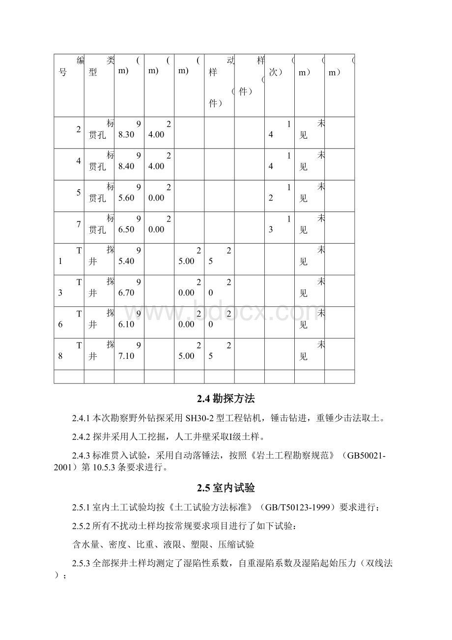 山西太原某物流中心岩土工程勘察报告详勘secretWord格式文档下载.docx_第3页