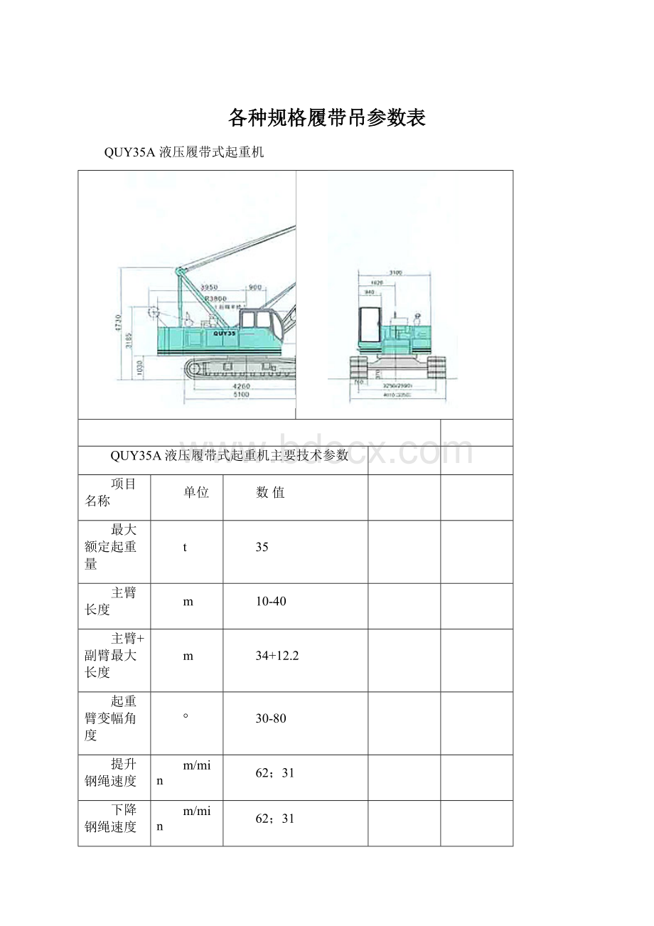 各种规格履带吊参数表.docx