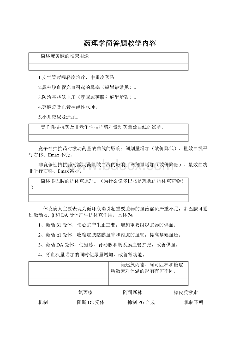 药理学简答题教学内容.docx