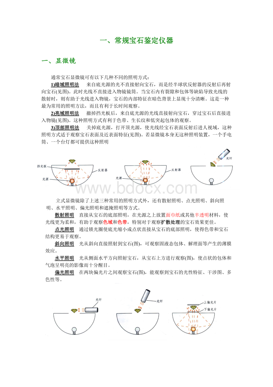 珠宝鉴定总结Word下载.docx