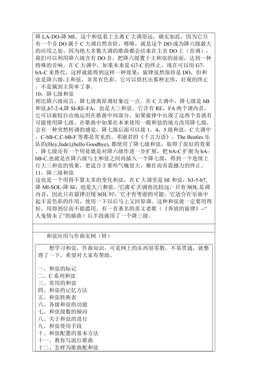 变化吉他和弦的运用Word文档下载推荐.docx_第3页