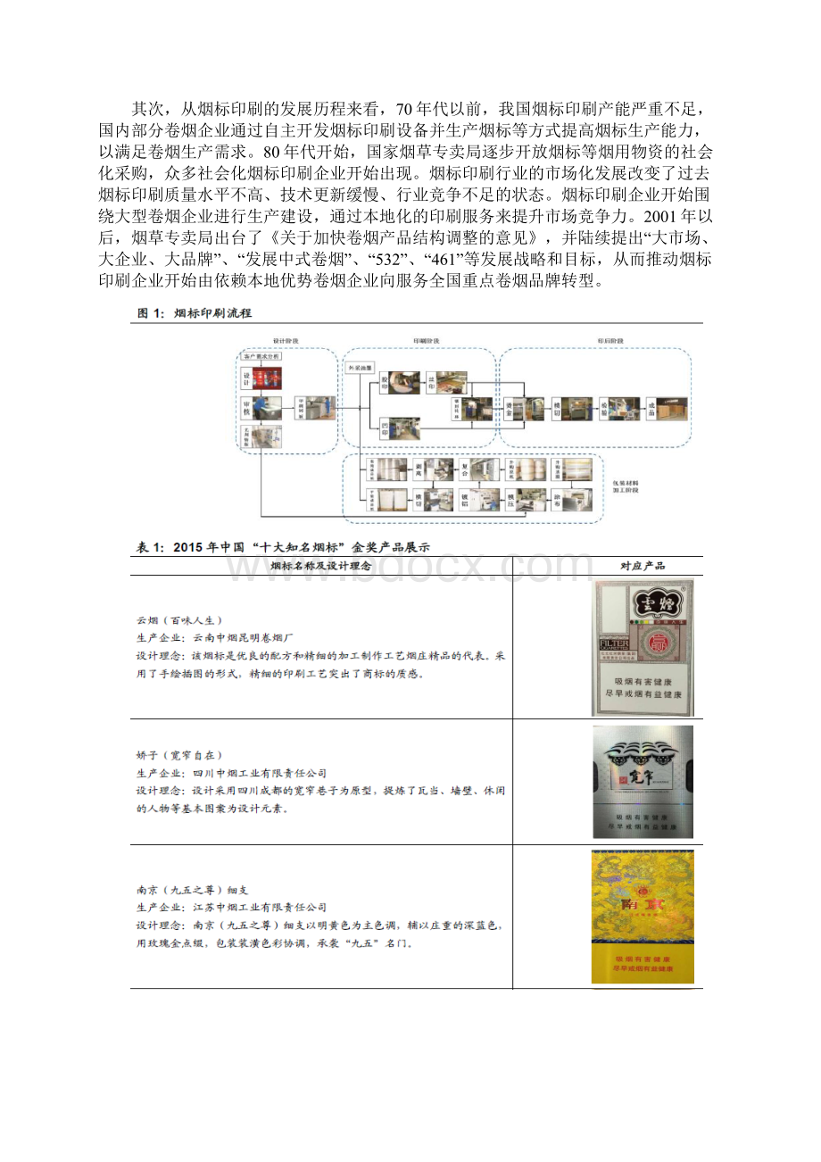 烟用耗材新型烟草行业分析报告Word文档下载推荐.docx_第3页