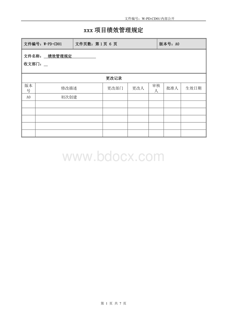 XX公司项目绩效管理规定V1.1-20180305Word下载.doc_第1页