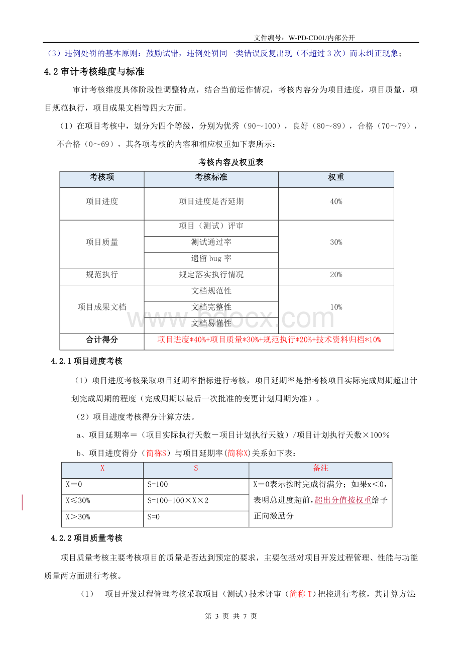 XX公司项目绩效管理规定V1.1-20180305Word下载.doc_第3页