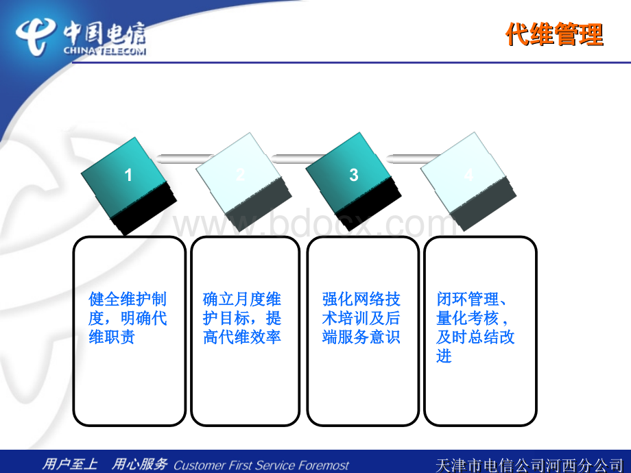 电信公司维护工作汇报.ppt_第3页