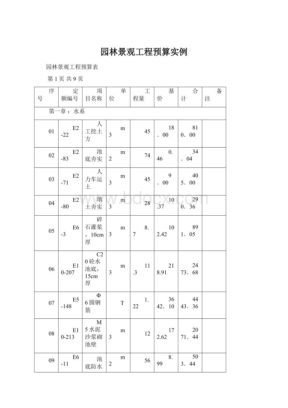 园林景观工程预算实例.docx