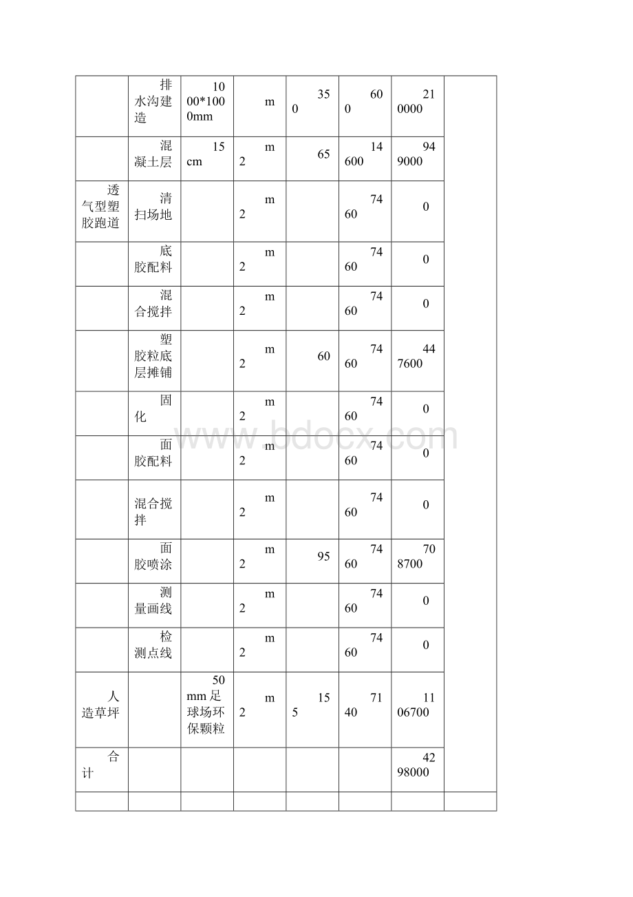 室外训练场400米田径场营造方案.docx_第2页