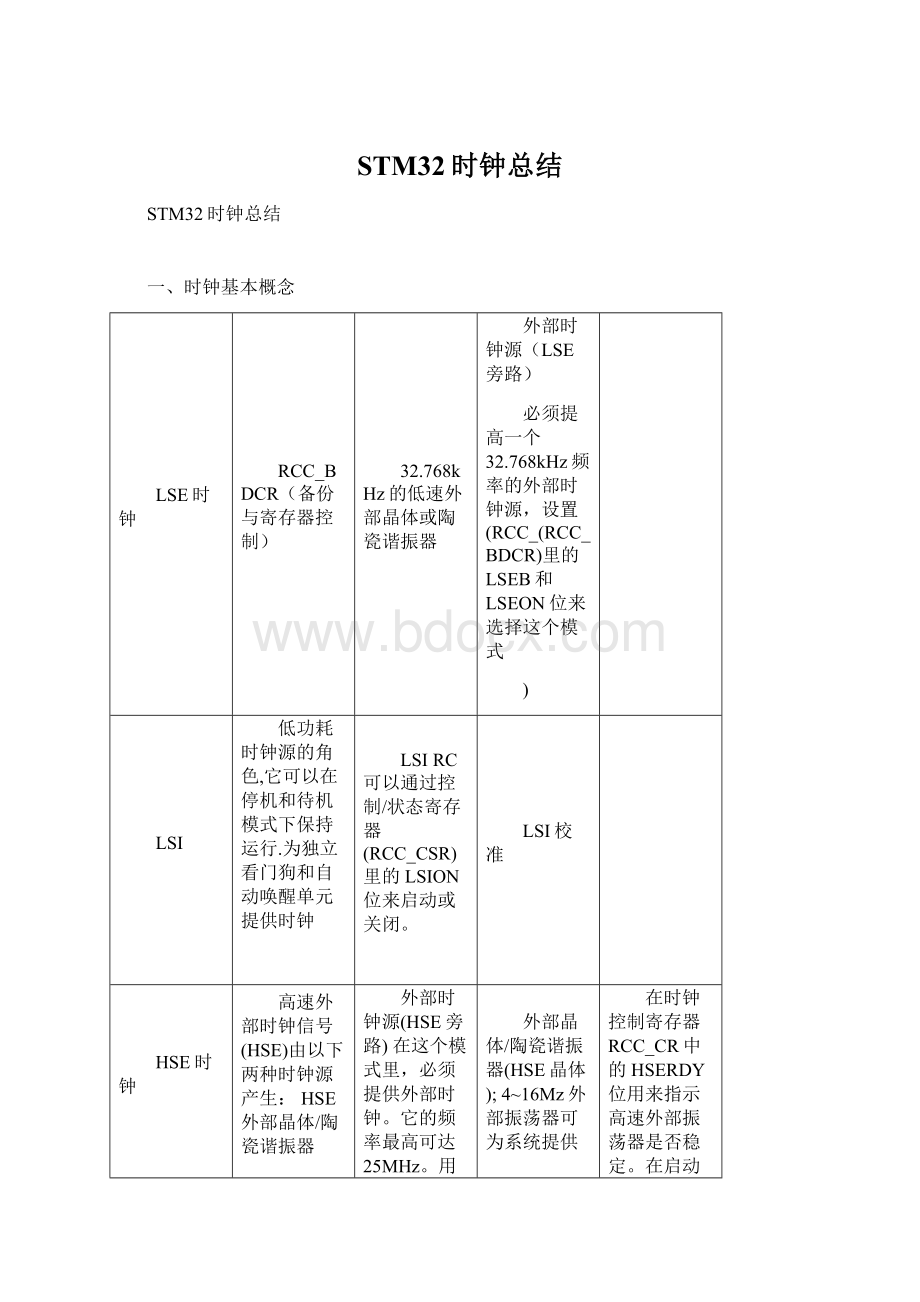 STM32时钟总结.docx