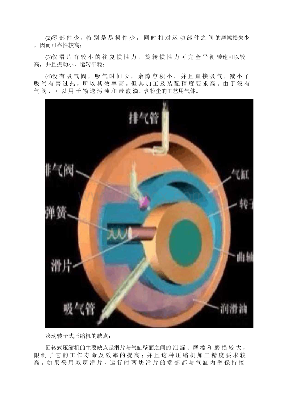 各种压缩机优缺点解析.docx_第3页