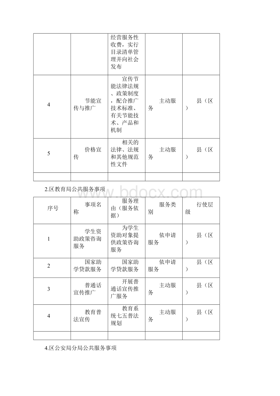 公共服务事项清单模板.docx_第2页