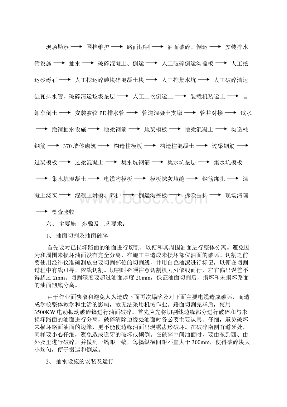 厂区混凝土路面维修方案Word文档格式.docx_第2页