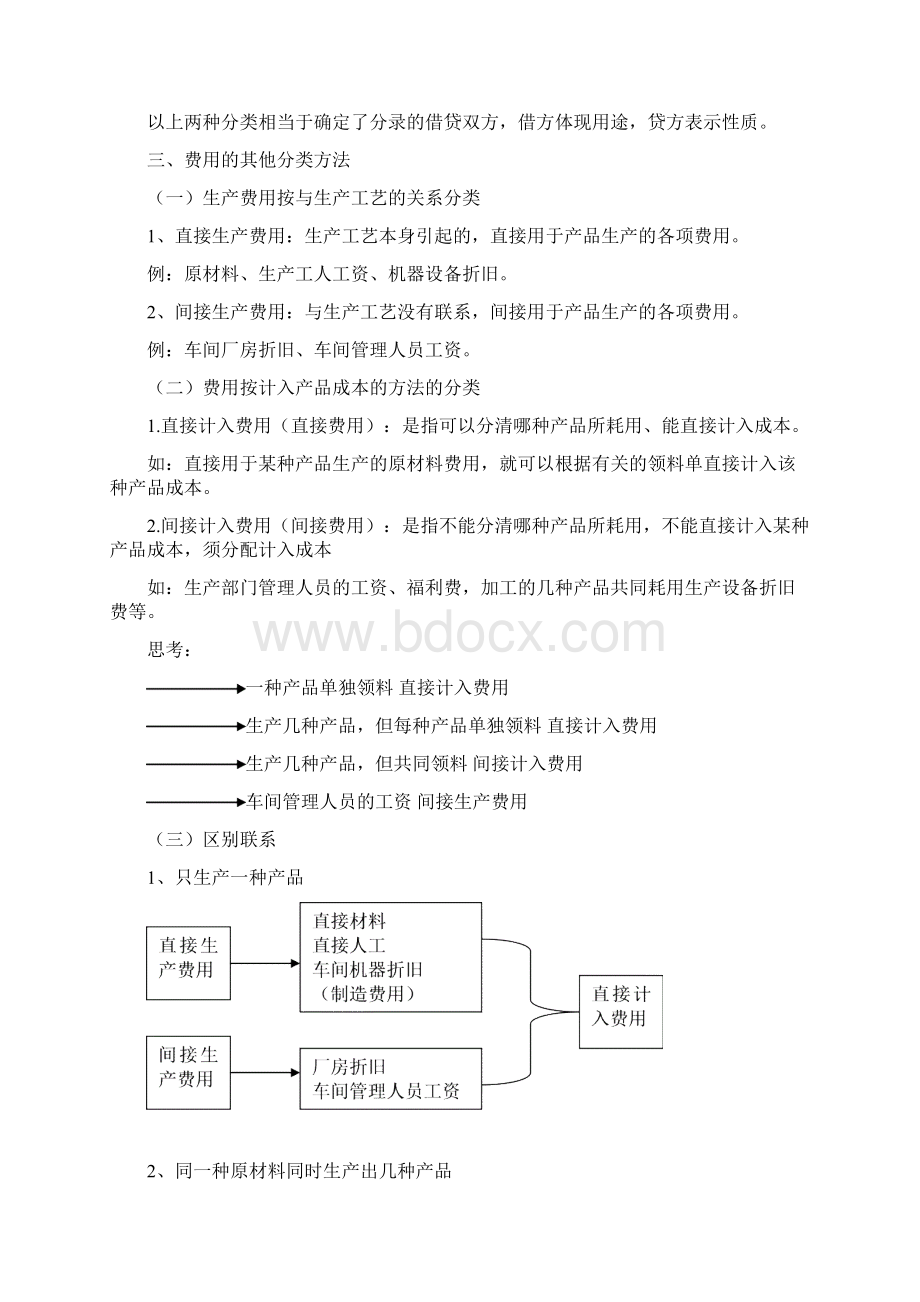 成本会计知识点总结精品word.docx_第3页