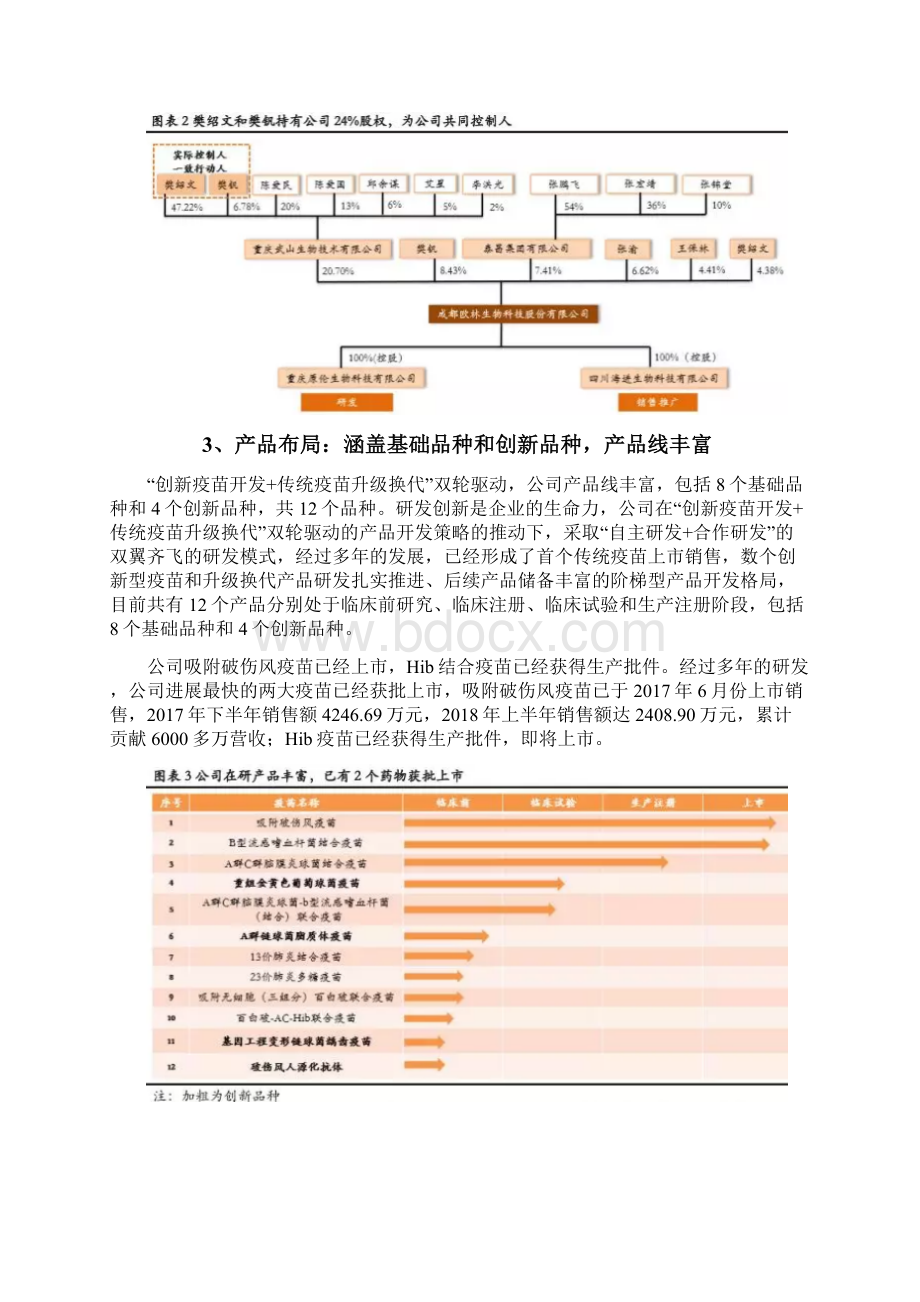 疫苗行业欧林生物分析报告.docx_第3页