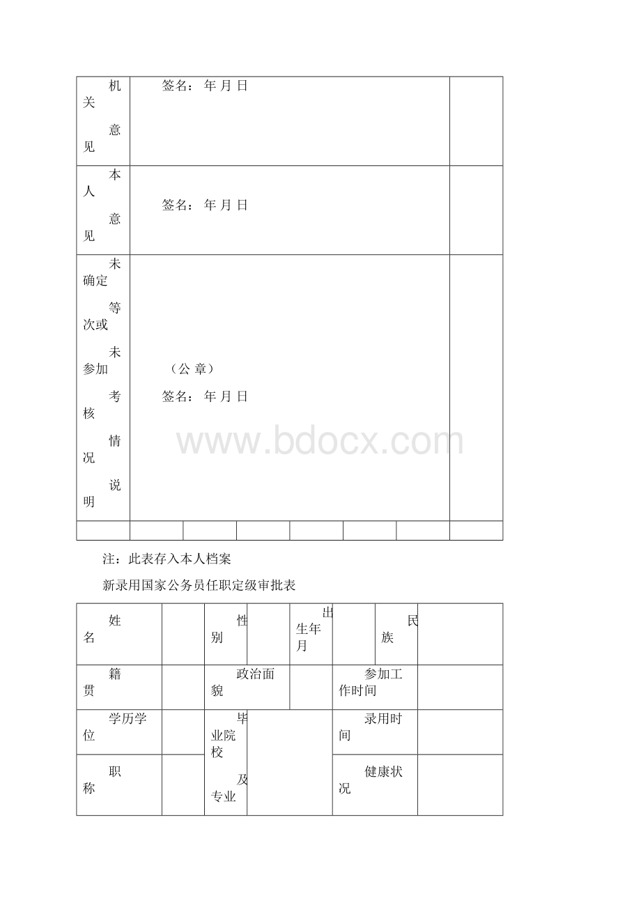 新录用公务员试用期满考核表.docx_第2页