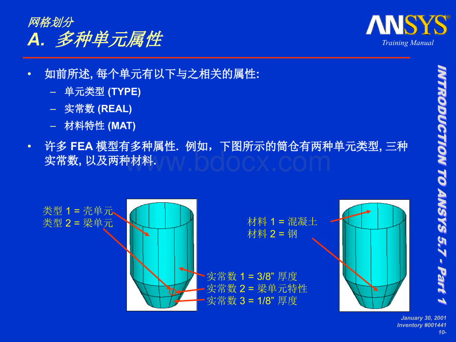 ANSYS网格划分PPT教程_.ppt_第3页