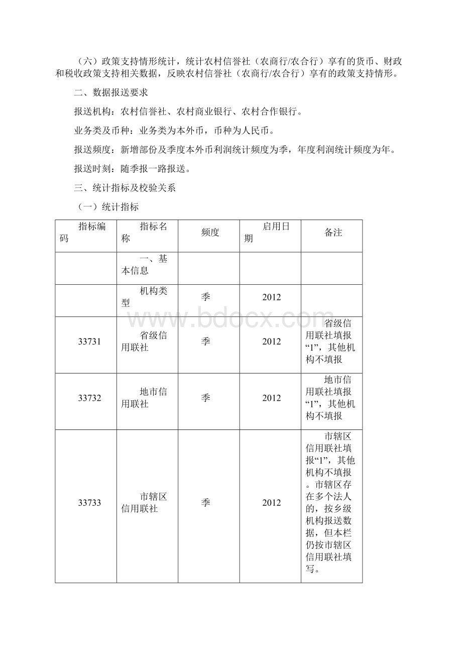 信誉社合作银行专项统计制度.docx_第2页