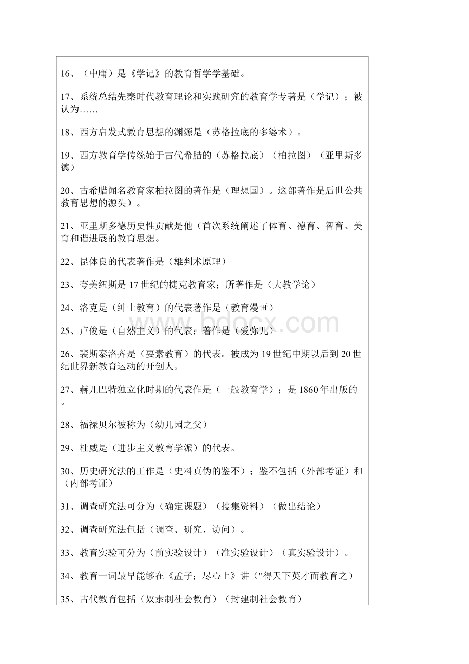 教师上岗考试试题Word下载.docx_第2页