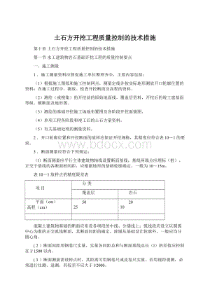 土石方开挖工程质量控制的技术措施Word文档下载推荐.docx