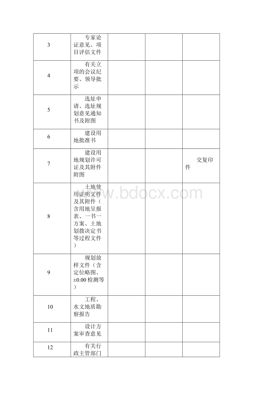 市建筑工程档案移交书模板.docx_第2页