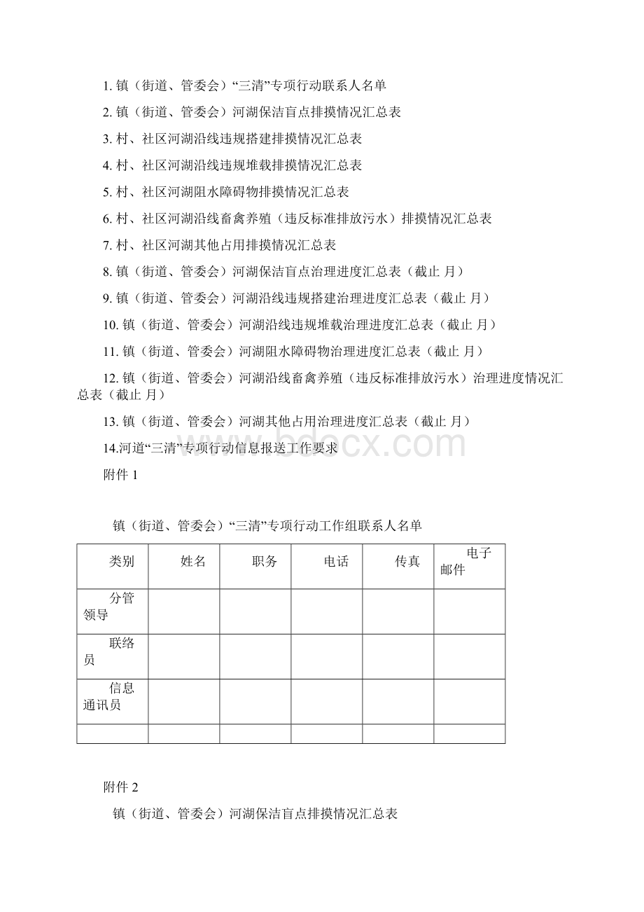 嘉定工业区河道三清专项行动工作方案Word文档下载推荐.docx_第3页