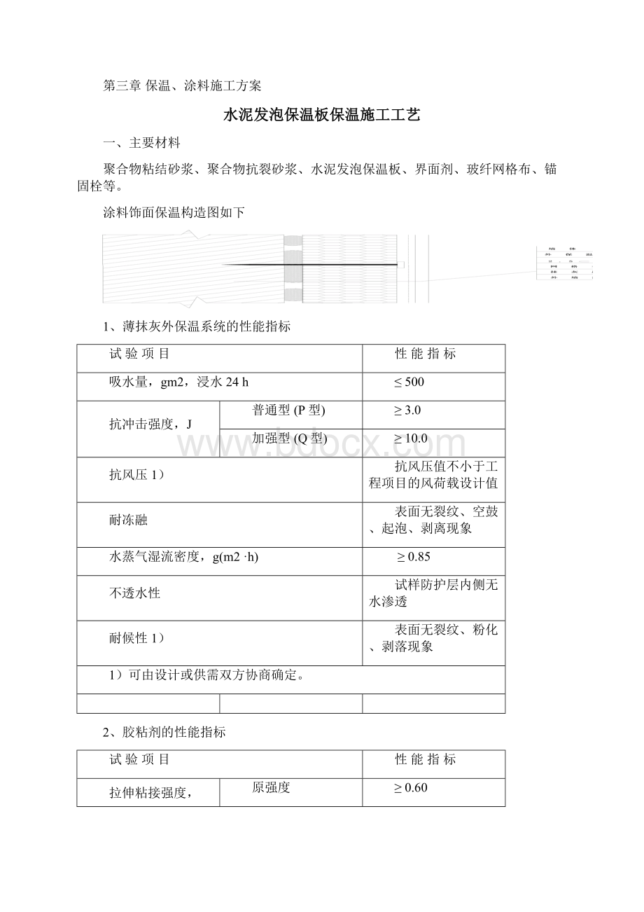 水泥发泡保温板墙保温施工组织设计最终版.docx_第2页