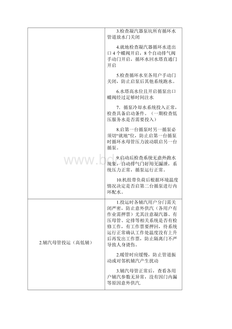 发电厂启机过程及注意事项Word下载.docx_第3页