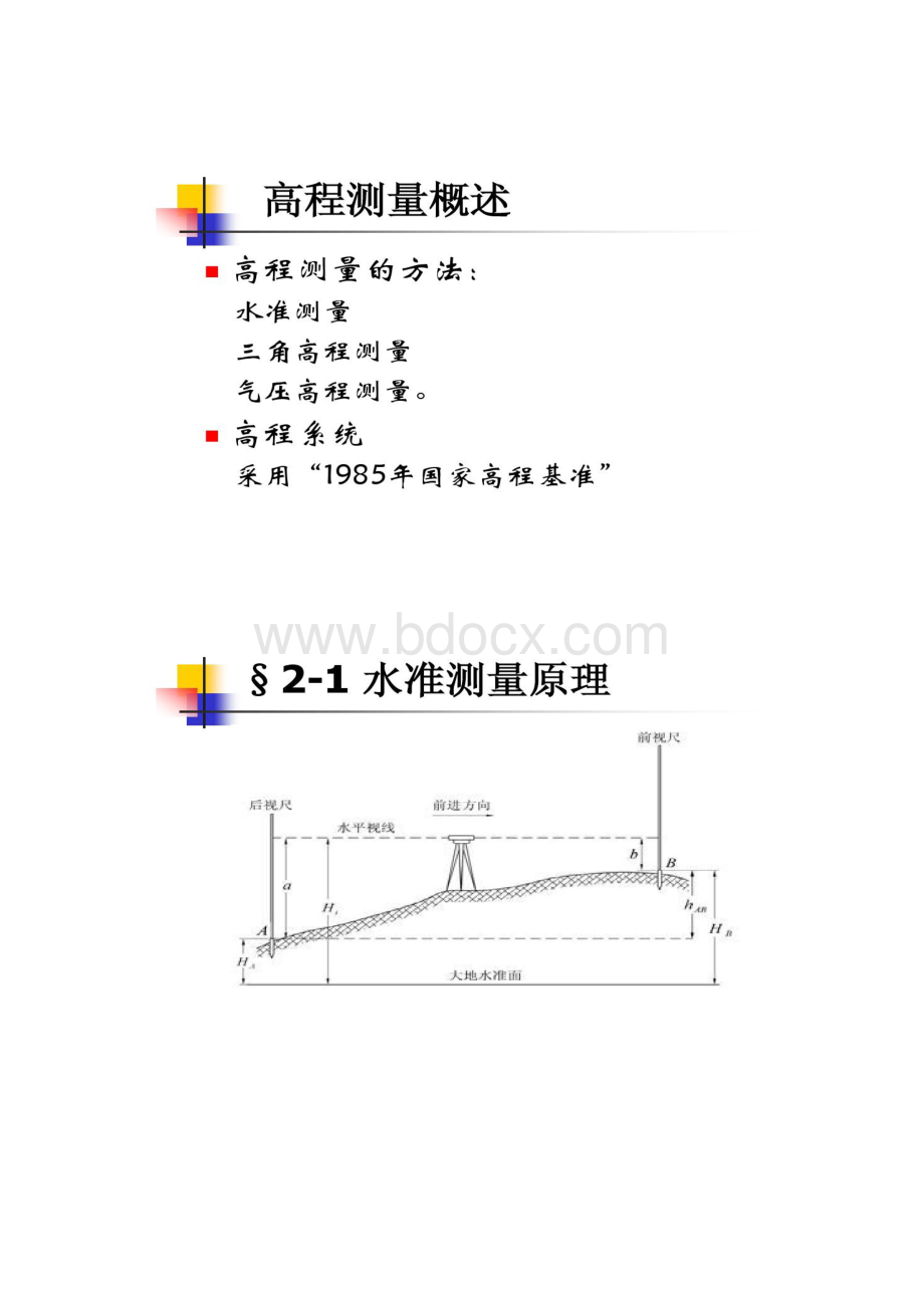 水准测量 课件.docx_第2页