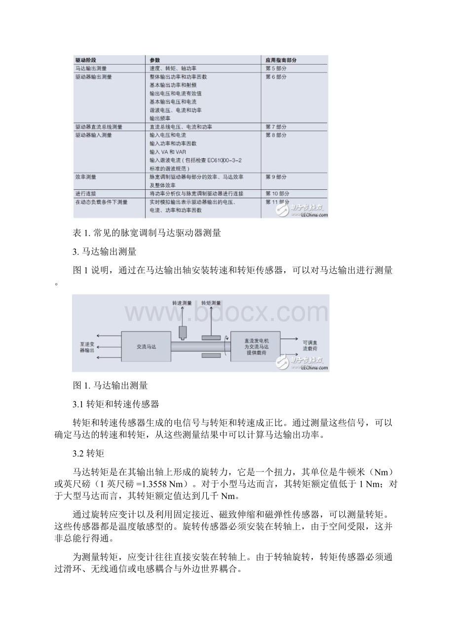 脉宽调制马达驱动器的电气测量解决方案分析.docx_第3页