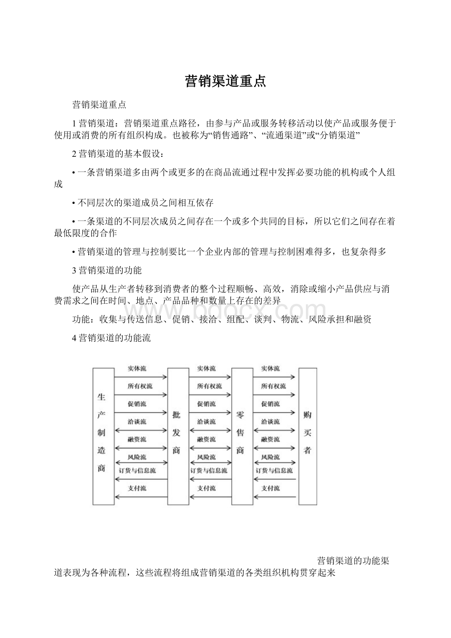 营销渠道重点Word格式.docx