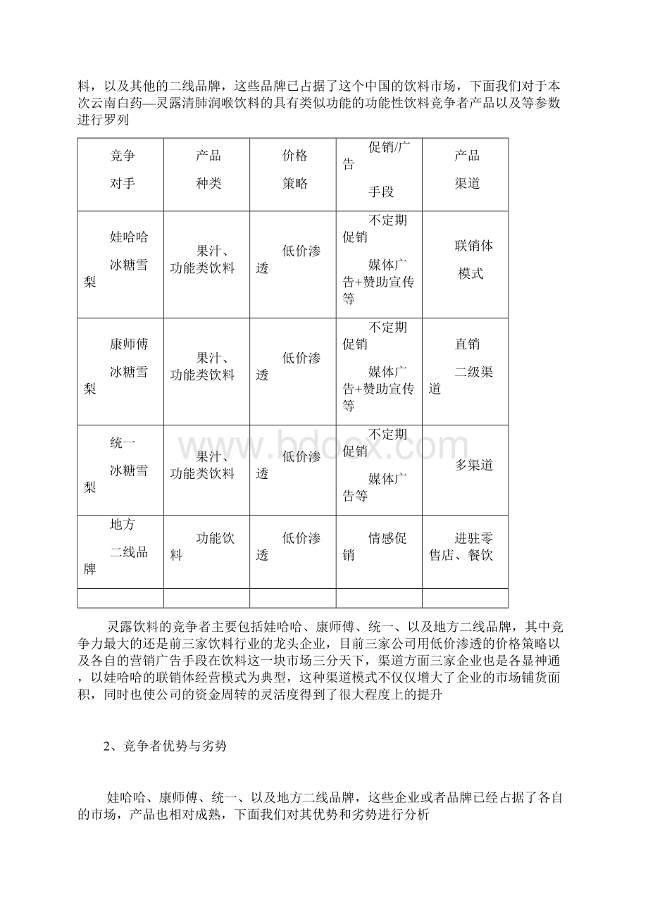 云南白药灵露上市策划方案.docx_第3页