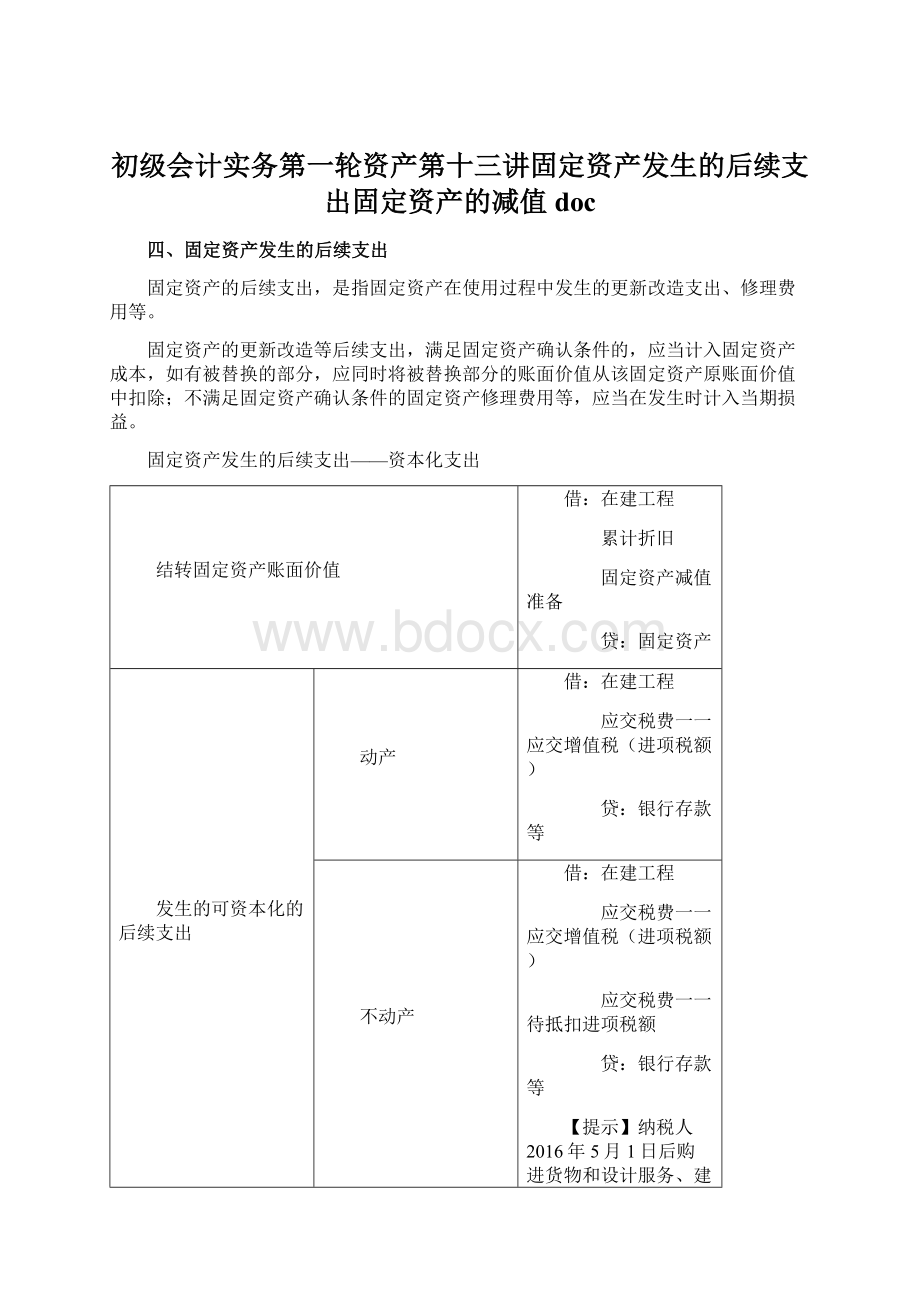 初级会计实务第一轮资产第十三讲固定资产发生的后续支出固定资产的减值doc.docx