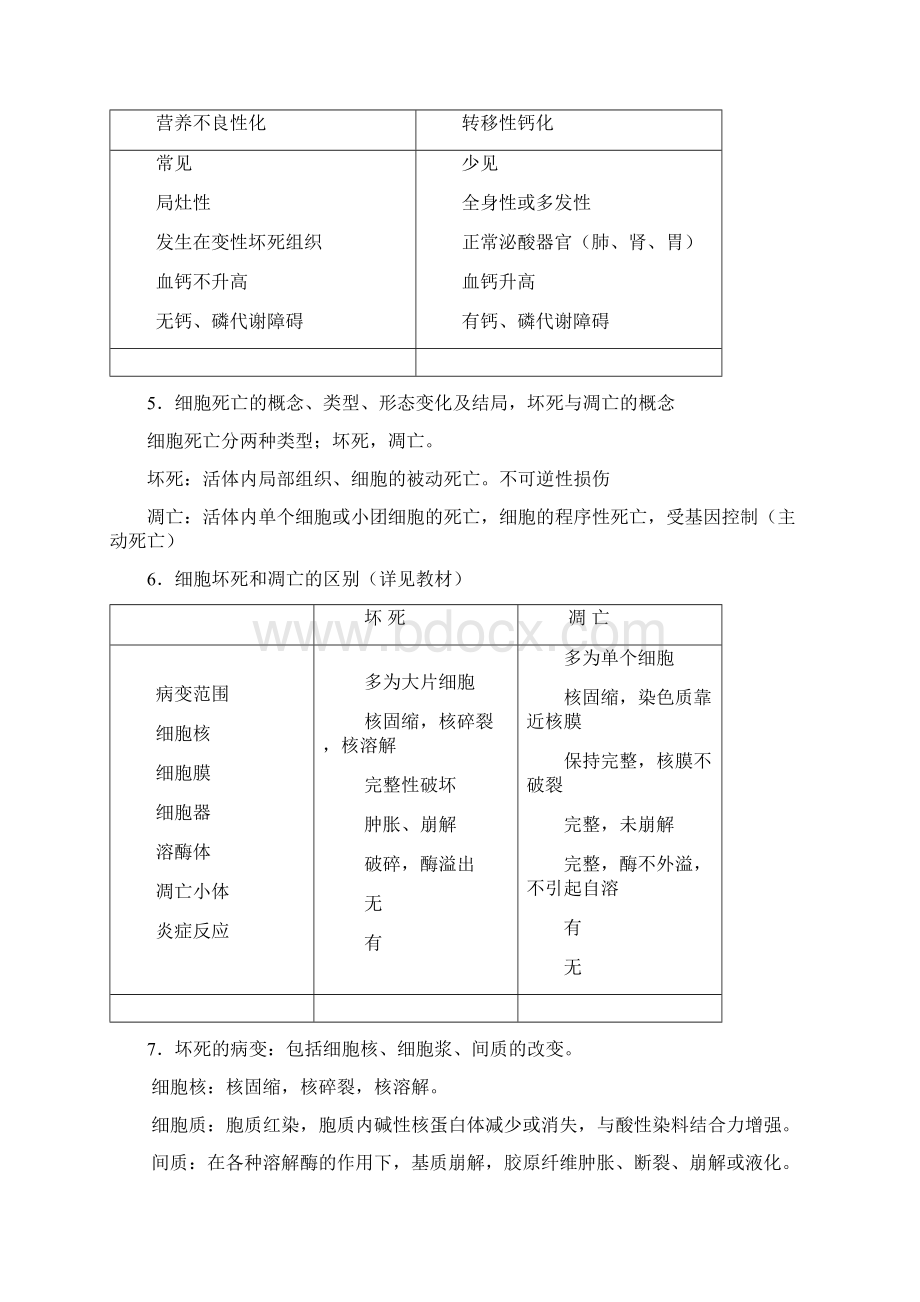 细胞组织的适应与损伤Word格式文档下载.docx_第3页