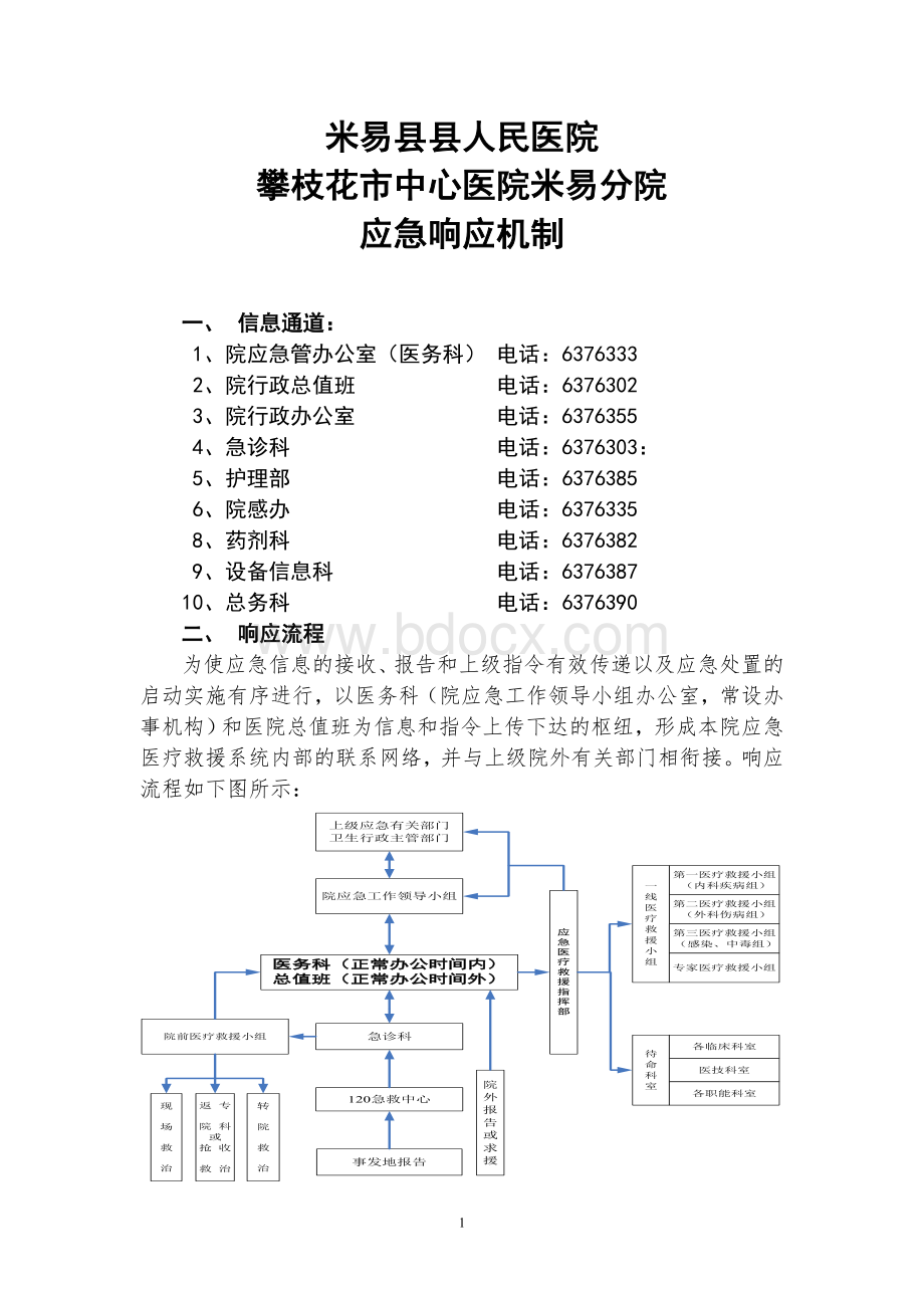 医院应急响应机制1.4.1.doc